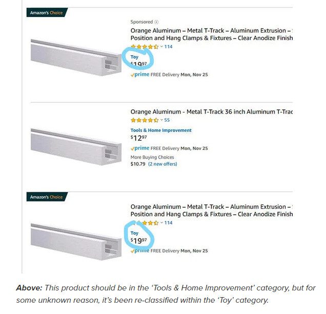 Case Study My Amazon Guy 50k Growth
