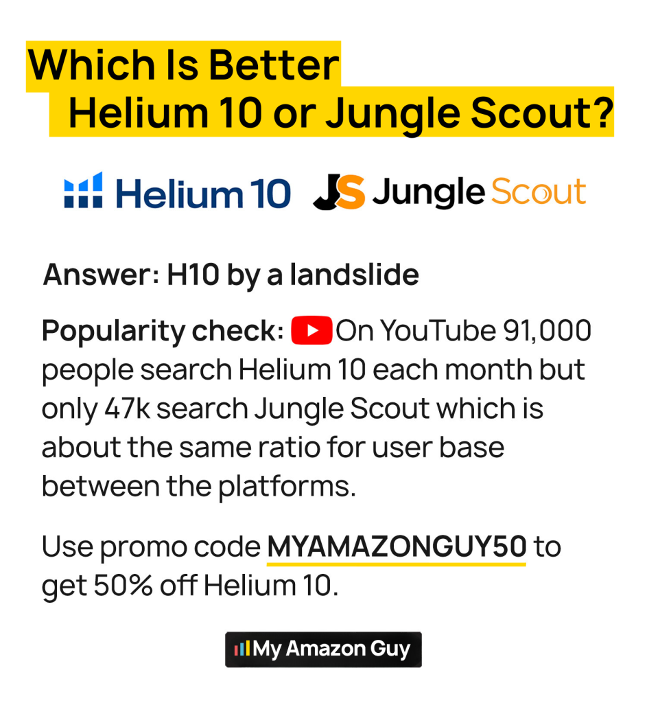 Helium 10 vs Jungle Scout