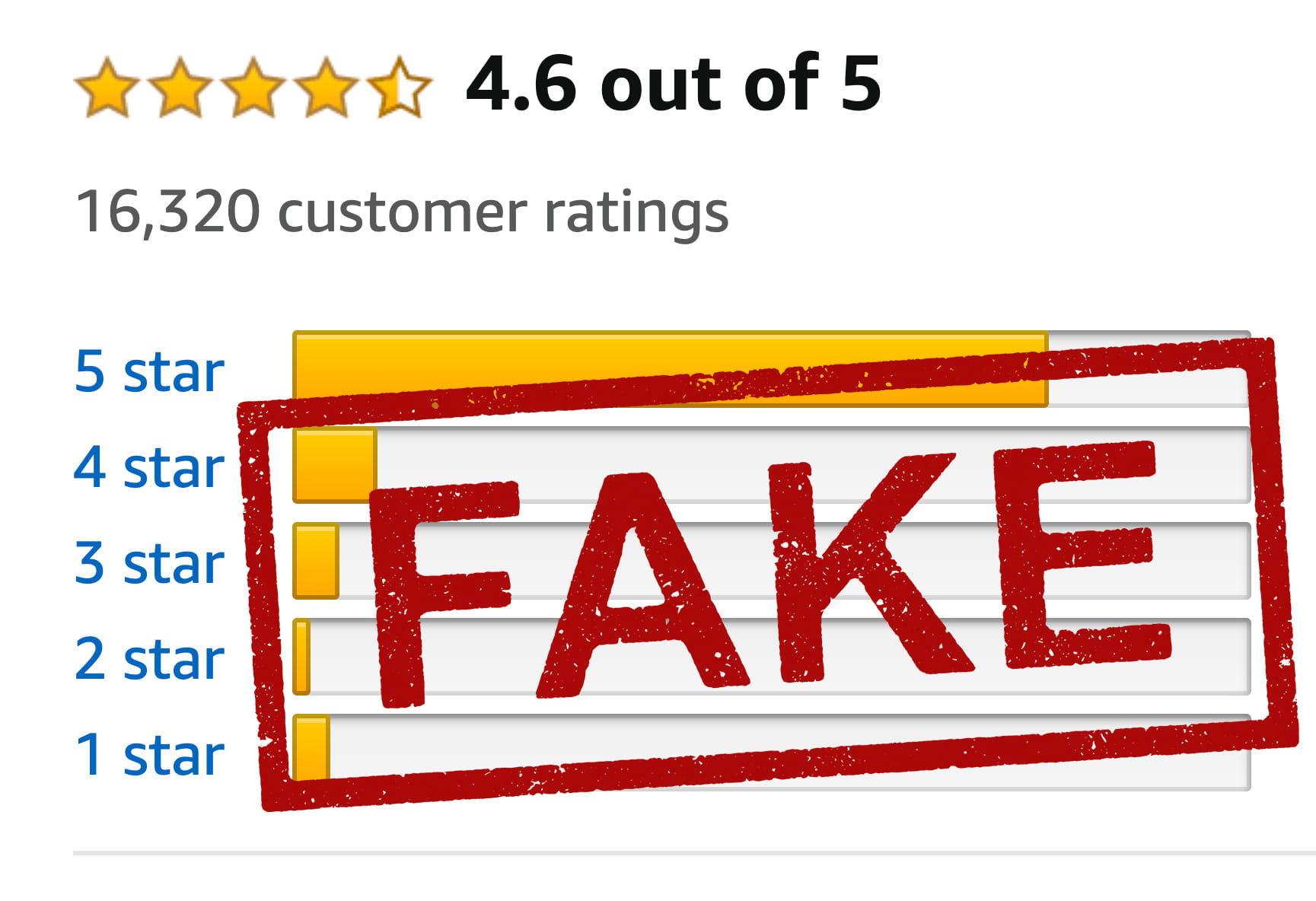 fake fake