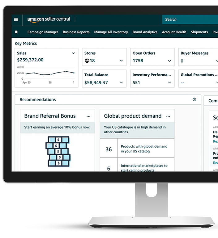 Be a Category Leader on Amazon 26 Amazon agency full service management