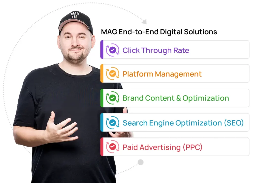 Full Service Management v2 1 Full Service Management End-to-End Digital Solutions