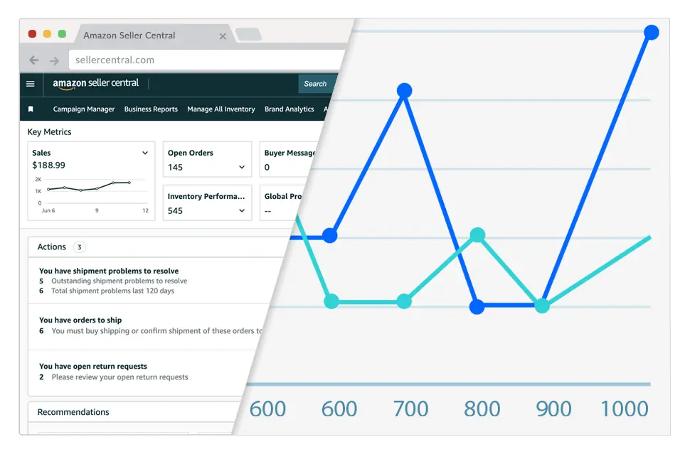 Full Service Management v2 39 Seller Central Reporting and Monitoring - Full Service Management