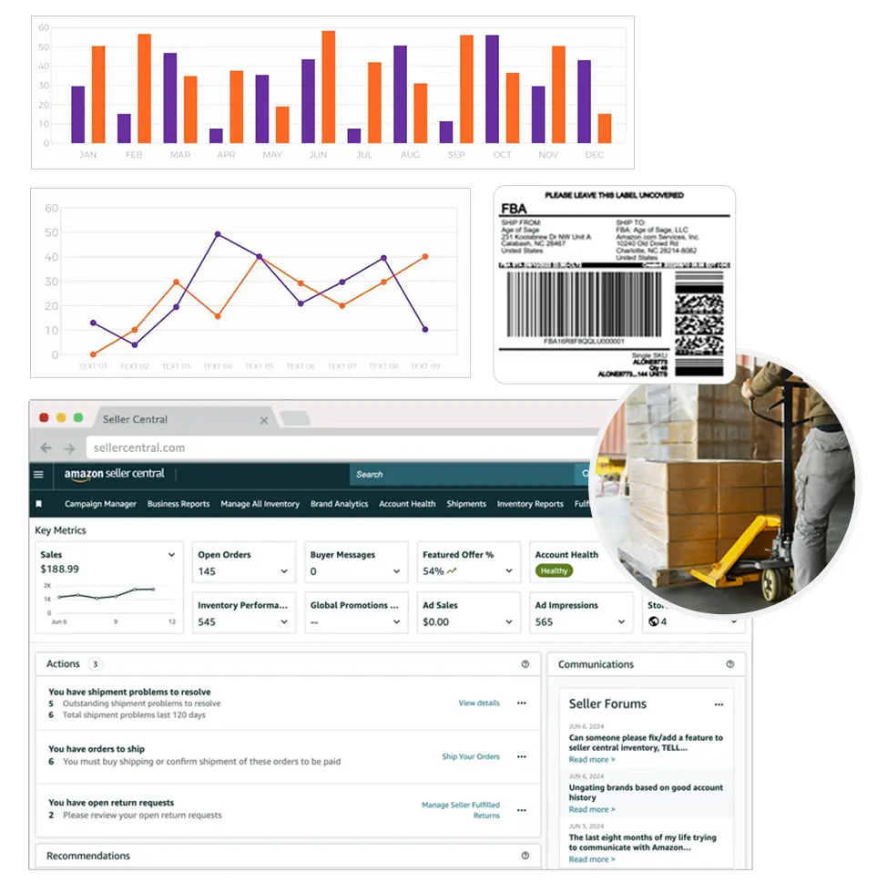 Full Service Management v2 38 Amazon Platform Management - Full Service Management