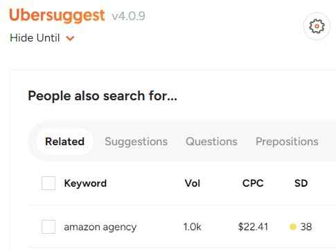 Amazon Agency vs Million Dollar Sellers: Why You're a Fool If You Think You Can Do It Alone 2 Amazon Agency vs Million Dollar Sellers Amazon Agency Google Monthly Search Volume
