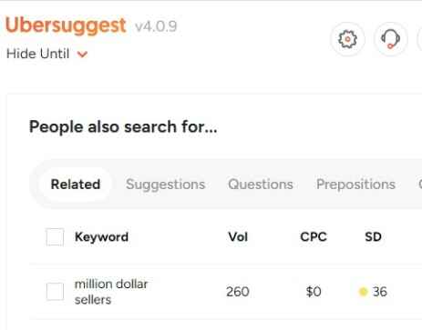 Amazon Agency vs Million Dollar Sellers: Why You're a Fool If You Think You Can Do It Alone 3 Amazon Agency vs Million Dollar Sellers MDS Google Monthly Search Volume