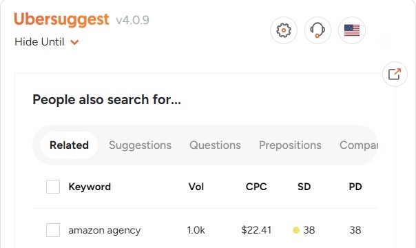 Amazon Agency vs Titan Network: Don't Risk The DIY Route 2 Amazon Agency vs Titan Network Amazon Agency Search Volume