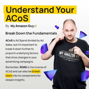 Boost Amazon Traffic With PPC, SEO, and CTR Tactics 8 Drive Traffic To Amazon Listings Understand-Your-ACoS-300x300