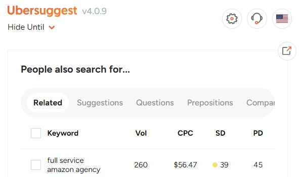Full Service Amazon Agency vs. Sophie Society PPC 2 Full Service Amazon Agency vs Sophie Society Agency Search Volume