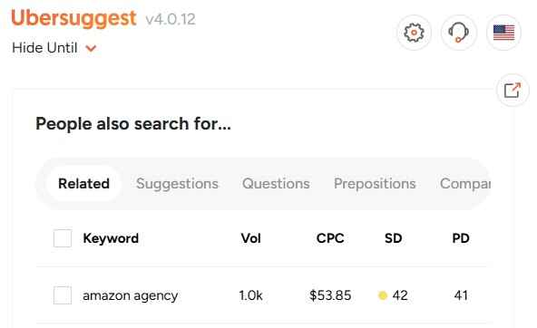 Full Service Amazon Agency vs Teikametrics Full Service Amazon Agency Monthly Search Volume
