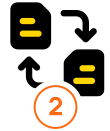 Advertising management v2 10 Amazon PPC campaign keyword phrase match