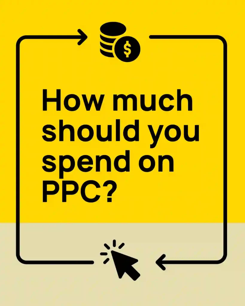 How much should you spend on ppc copy