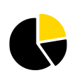 Amazon account audit v2 7 icon analysis of profitability