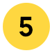 Amazon PPC Strategy Call: Because Guessing Isn't a Strategy 10 number 5