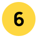 Amazon PPC Strategy Call: Because Guessing Isn't a Strategy 11 number 6