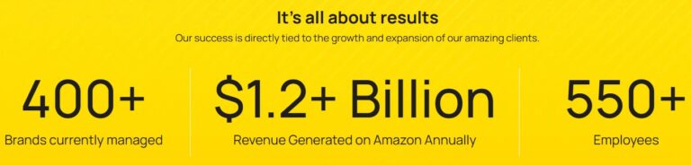 My Amazon Guy vs Canopy MAG agency figures