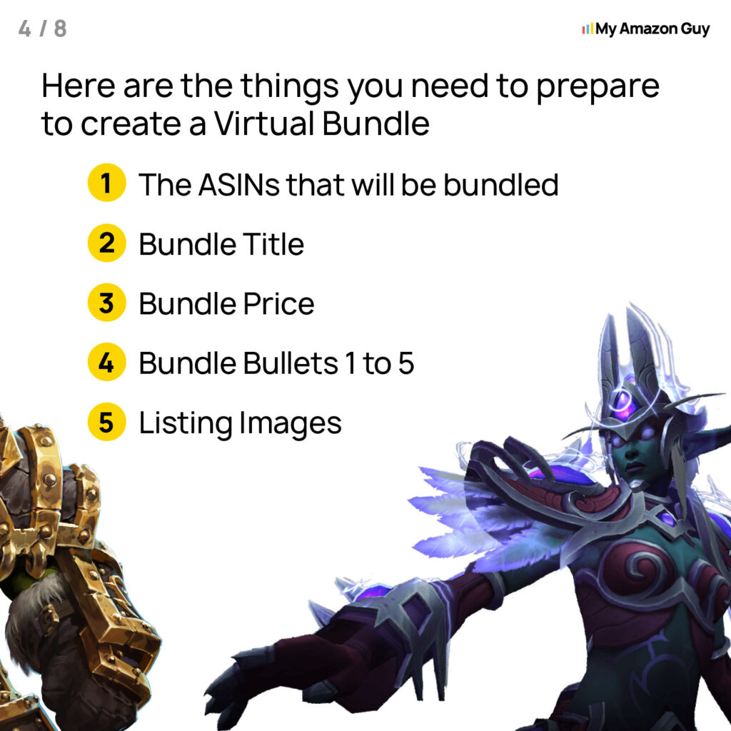 Amazon Search Personalization - Virtual Bundles Slide 4