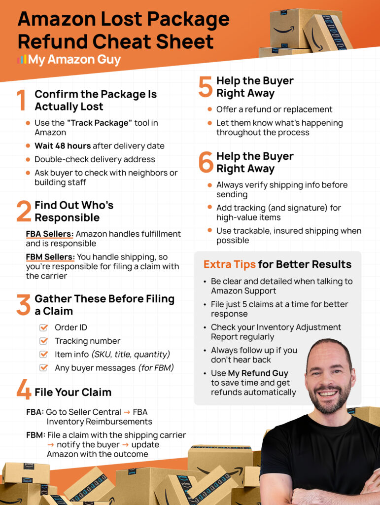 Amazon Lost Package Refund Cheat Sheet