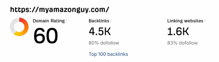 My Amazon Guy vs Eva MAG domain rating