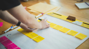 Kevin Sanderson - Marketing and Partnerships Manager, May Amazon Guy 72 Project Management on Amazon - Featured Image