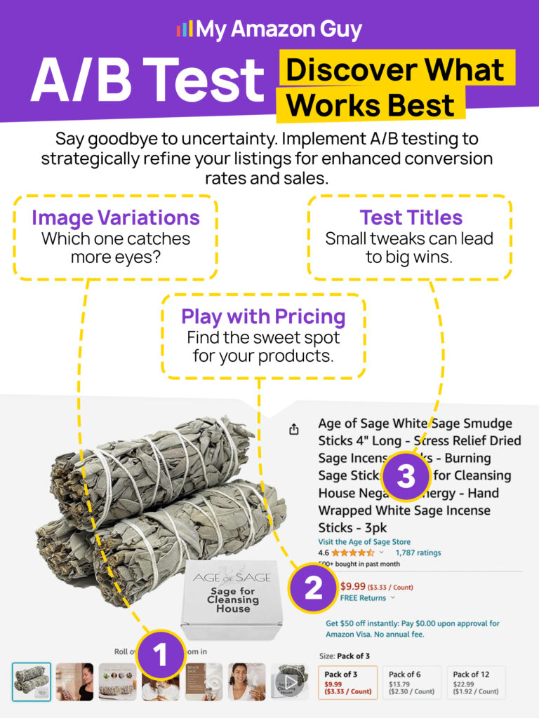 Amazon Seller Tips for Prime Day 2025 - AB Test Discover What Works Best