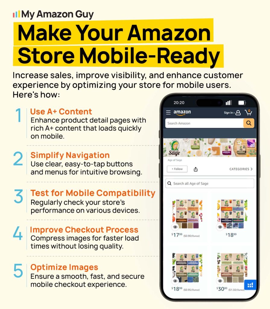 Understanding Amazon Heat Maps Make Your Amazon Store Mobile Ready