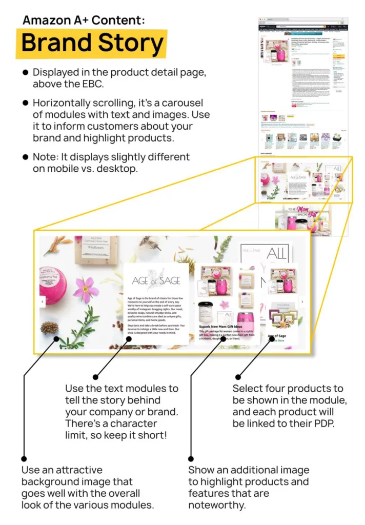 Amazon A+ Content 23 brand story 1008x1536 1