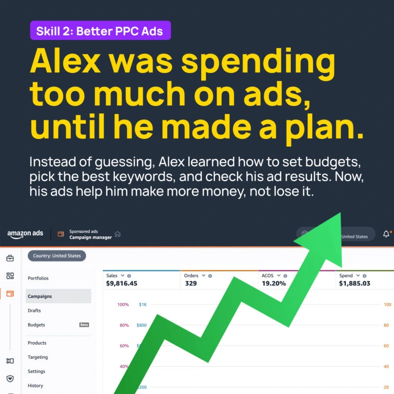 Why Sales Are Down on Amazon? Common Causes and Fixes - Copy 5 Alex improved PPC ads for higher profit