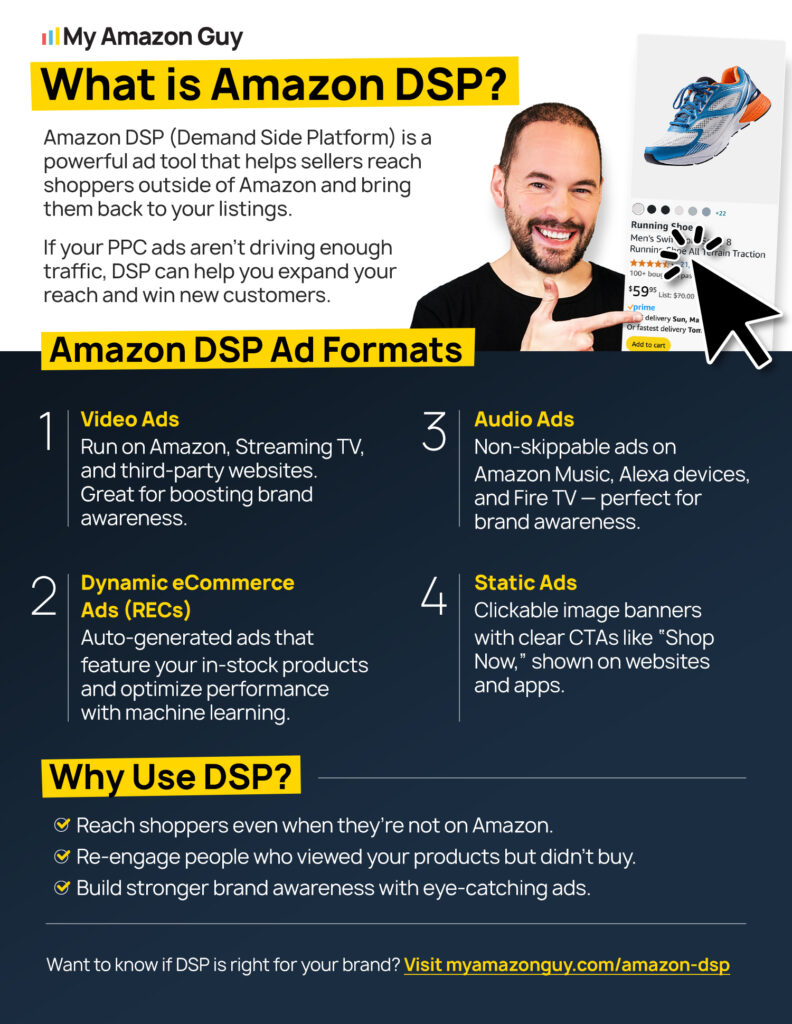 Amazon DSP Managed-Service Provider - What is Amazon DSP