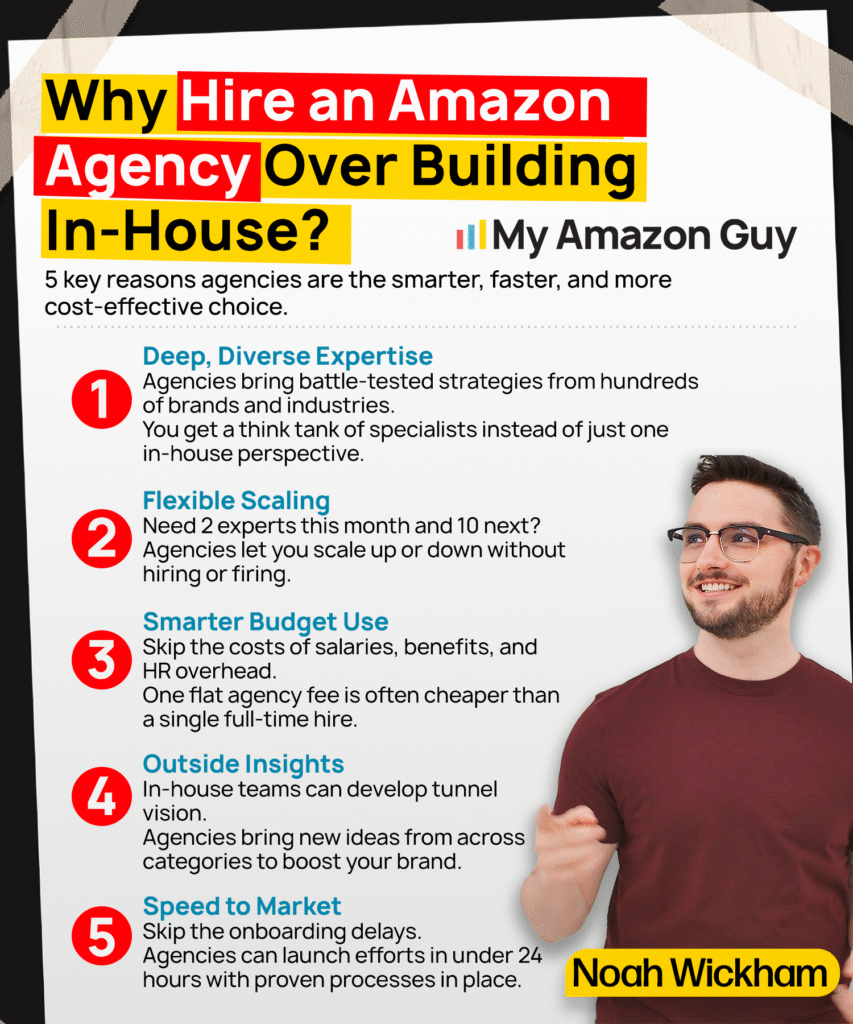 Why Hire an Amazon Agency over Building In-House