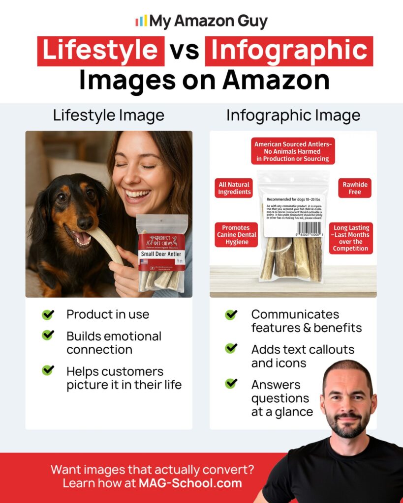 Amazon Product Photography Tips - Lifestyle vs Infographic Images on Amazon