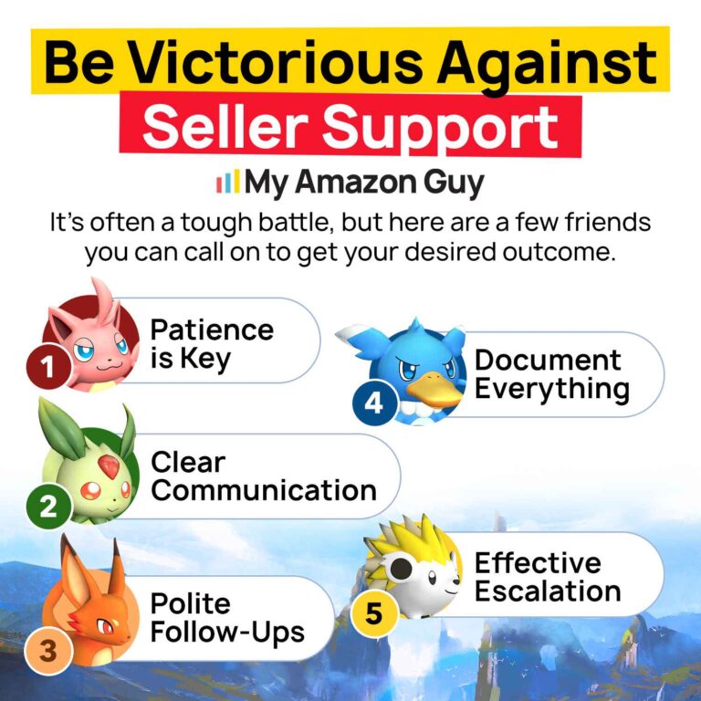 Learn Amazon Selling From LinkedIn Posts: The Top 10 You Can't Afford to Miss 1 Learn Amazon Selling From LinkedIn Posts Be victorious against seller support