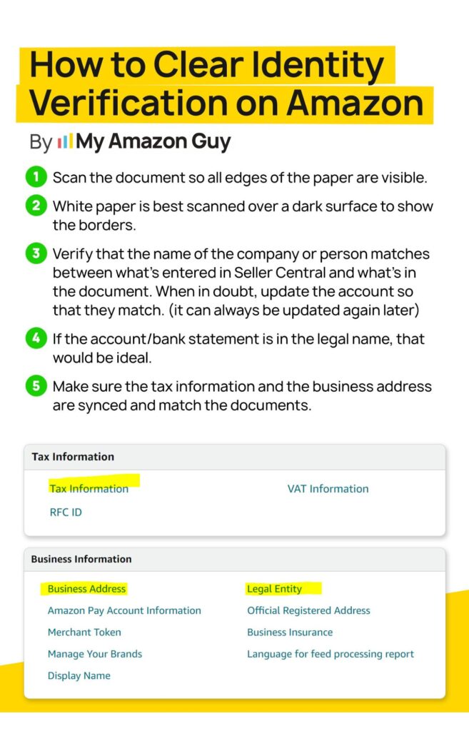Documents Needed to Start Selling on Amazon Canada How to Clear Identity Verification on Amazon