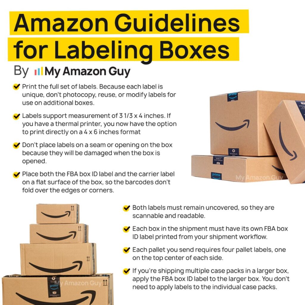 Amazon FBA Shipping Label Expiry Amazon Guidelines for Labeling Boxes