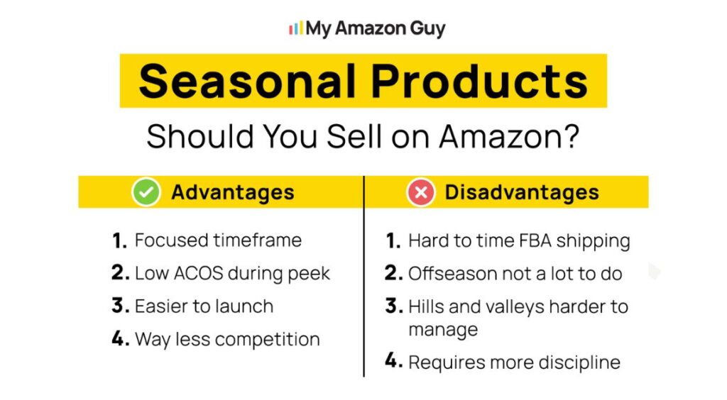 Maximize Your Profits: The Types of Sellers Who Benefit the Most from Amazon FBM 2 Amazon FBM Seller - Seasonal Products