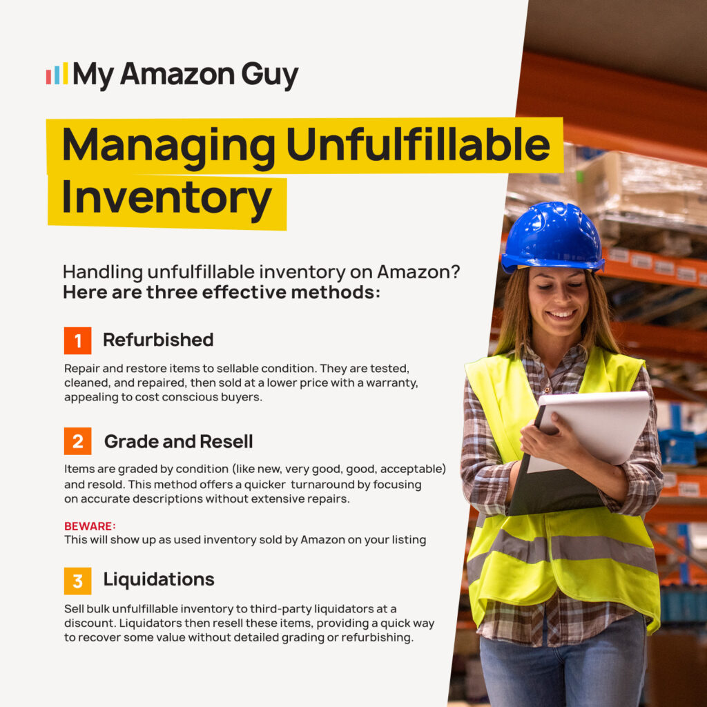 Amazon Is Charging You Rent. Are You Treating Your Inventory Like a Bad Tenant? 4 Amazon Inventory Management Strategy Managing Unfulfillable Inventory