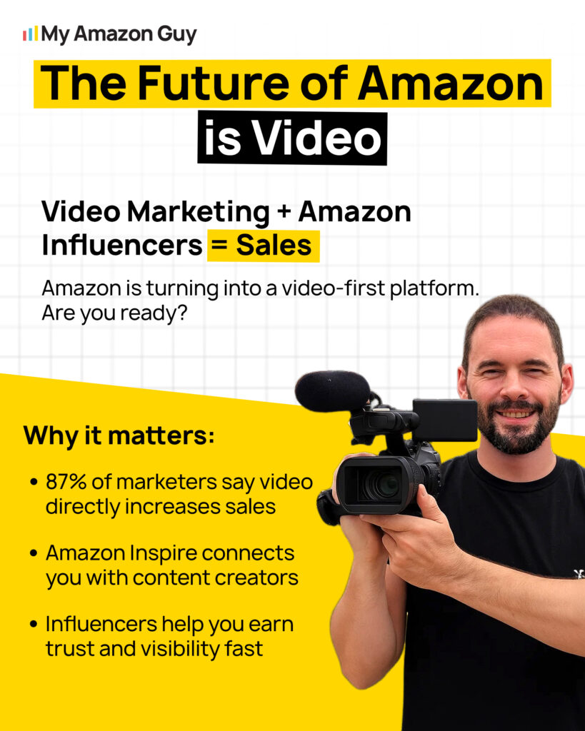 Amazon Listing Videos Best Practices The Future of Amazon is Video