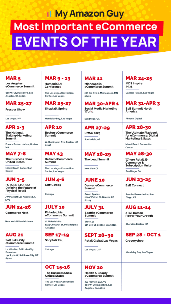 Amazon Seller Conference - Most Important eCommerce Events of the Year
