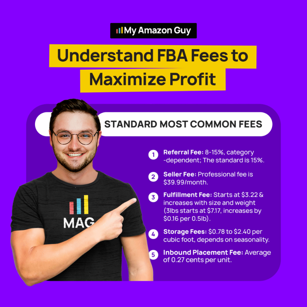 Your Revenue Looks Good, But Is Your Amazon Profit Healthy? 2 Amazon Seller Metrics - Understand FBA Fees to Maximize Profit