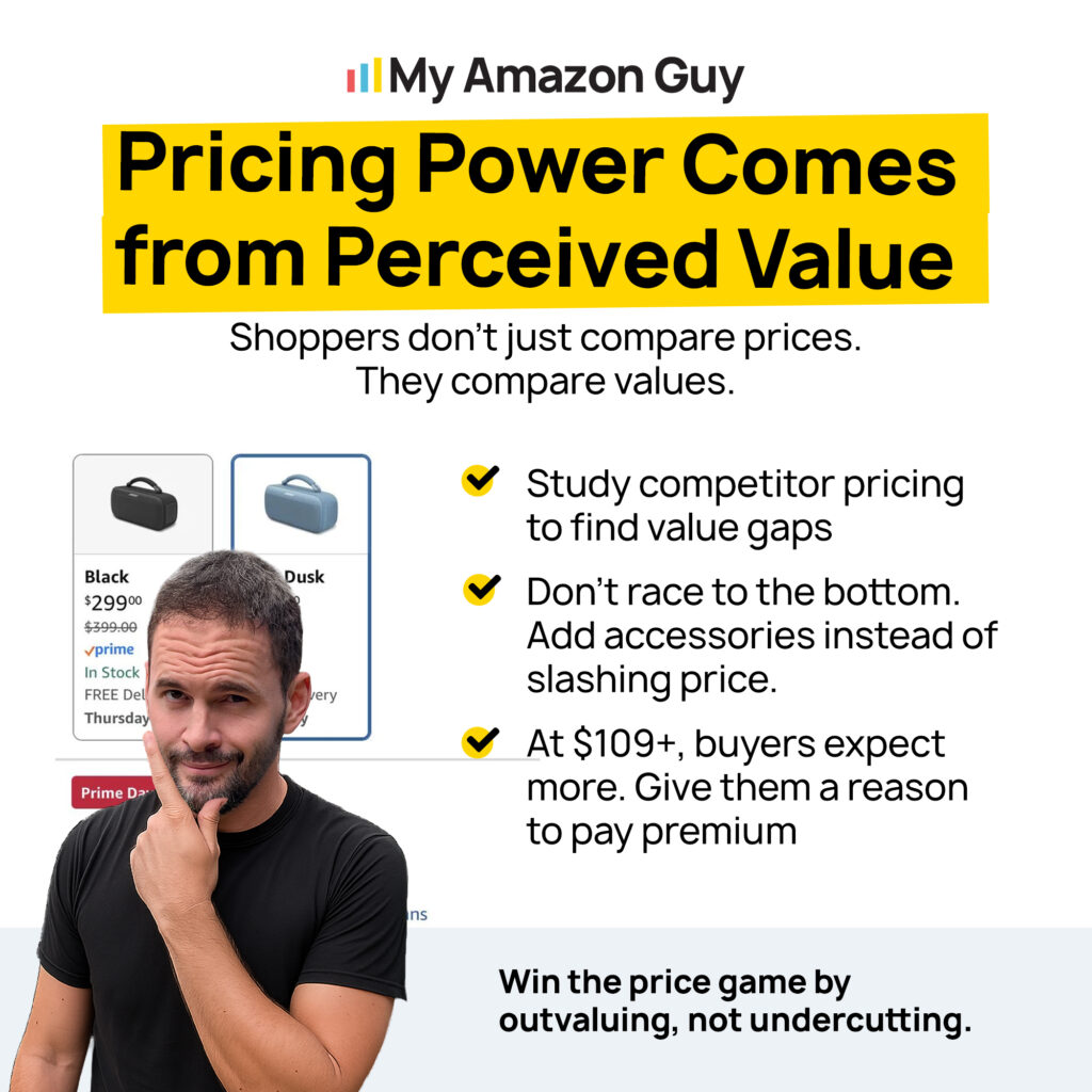 Does Pricing Affect Ranking on Amazon - Pricing Power Comes from Perceived Value