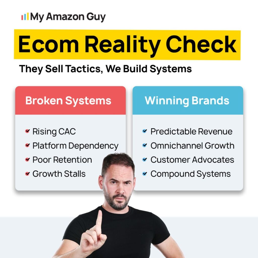 E commerce Sales Funnel Optimization Ecom Reality Check