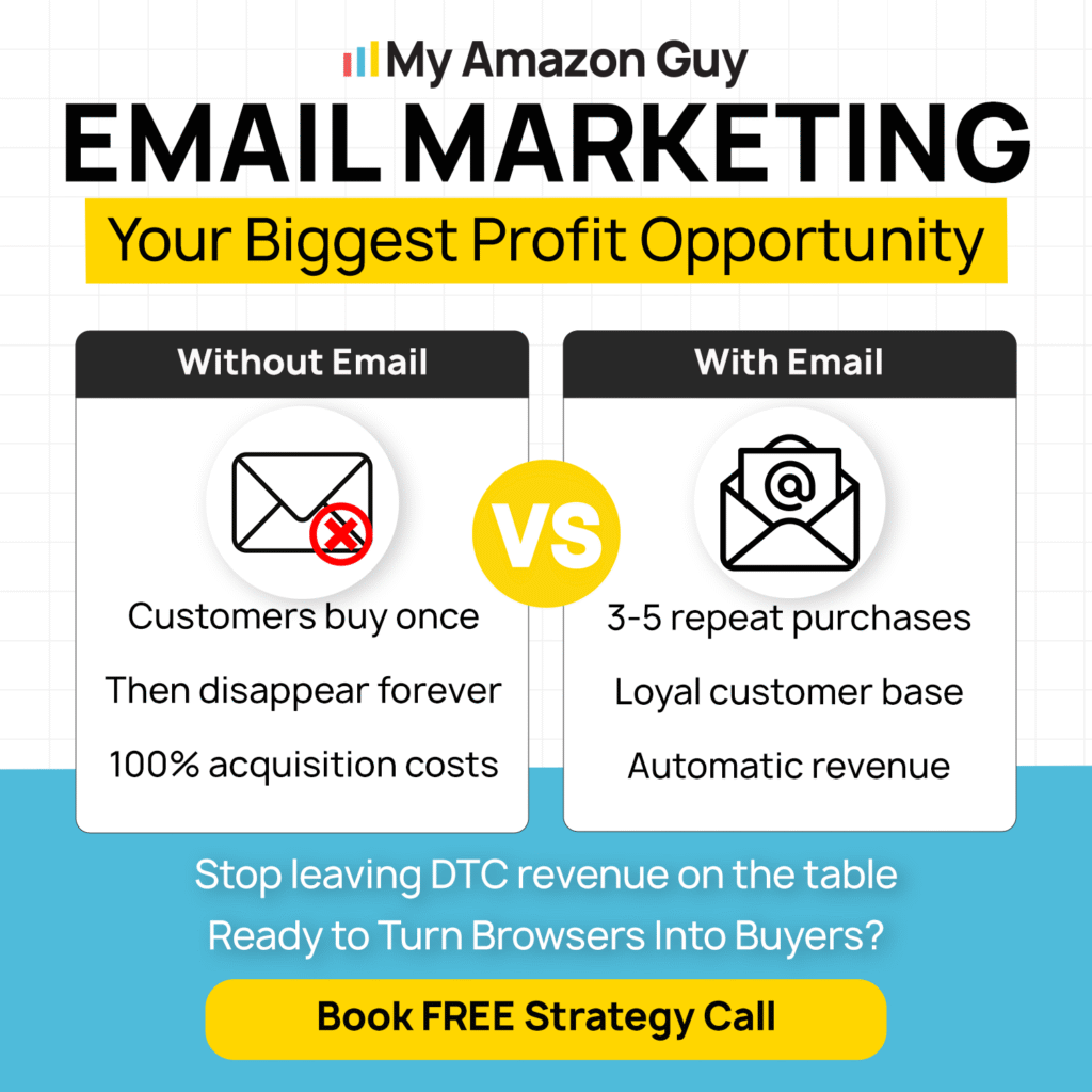 E-commerce Sales Funnel Optimization - Email Marketing