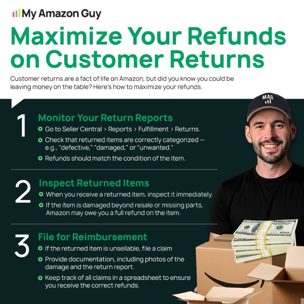 Amazon Extended Holiday Return Policy - Maximize Your Refunds on Customer Returns