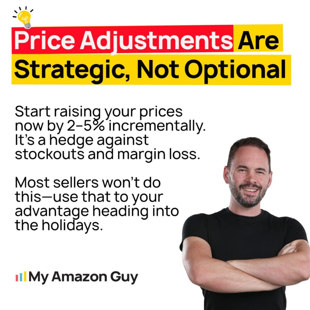 Amazon Holiday Peak Fulfillment Fees Price Adjustments Are Strategic Not Optional