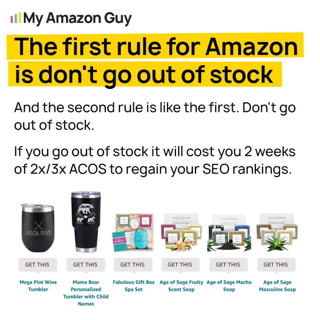 Amazon Vacation Mode - The first rule for Amazon is dont go out of stock-Amazon