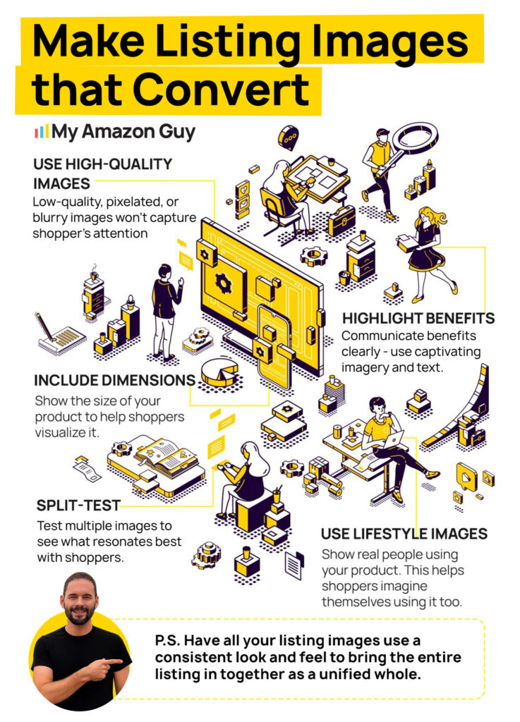 E-commerce Subscription Business Model - Make Listing Images that Convert