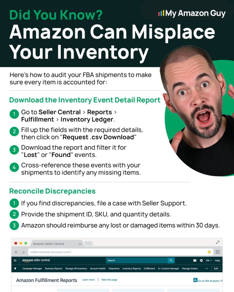 Amazon Reimbursement Service Provider vs Amazon Reimbursement Software Amazon Can Misplace Your Inventory