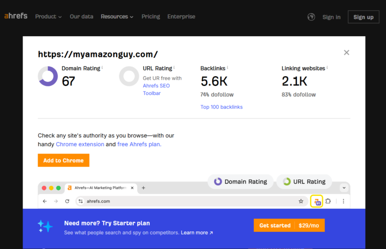 My Amazon Guy vs SalesDuo MAG 67 website authority on Ahrefs