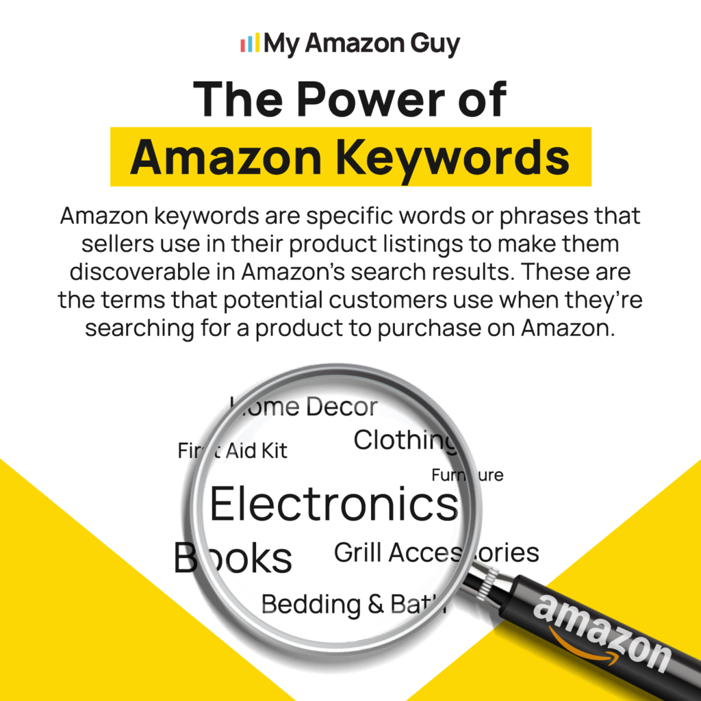 Sell Food on Amazon The Power of Amazon Keywords