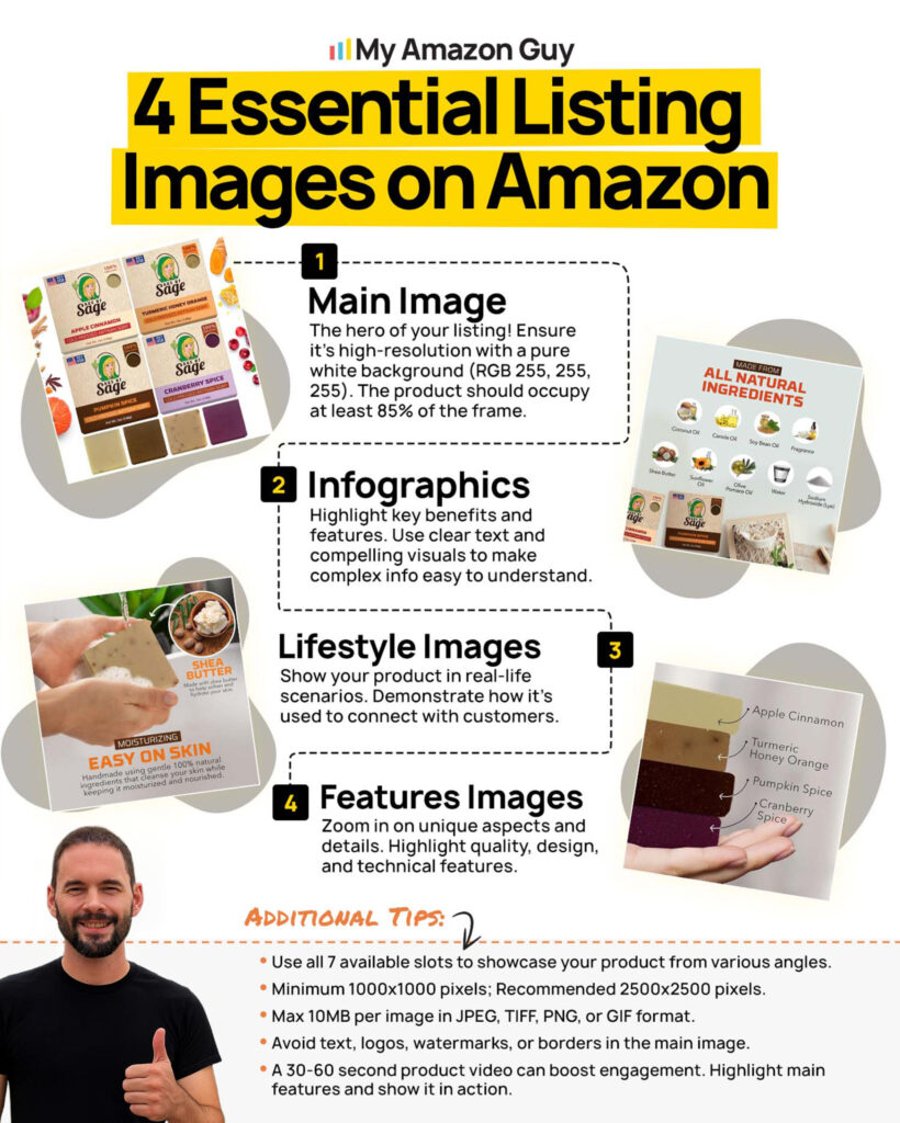 Amazon Image Design Checklist 4 Essential Listing Images on Amazon scaled 1